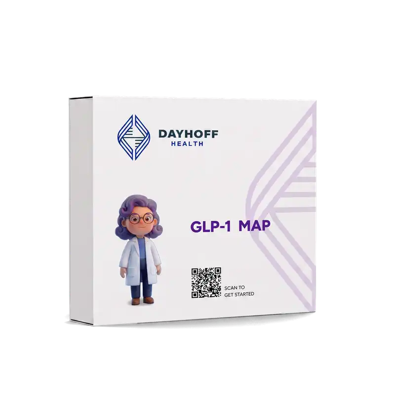GLP-1 Map kit
