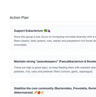 One-on-one consultation with specialist