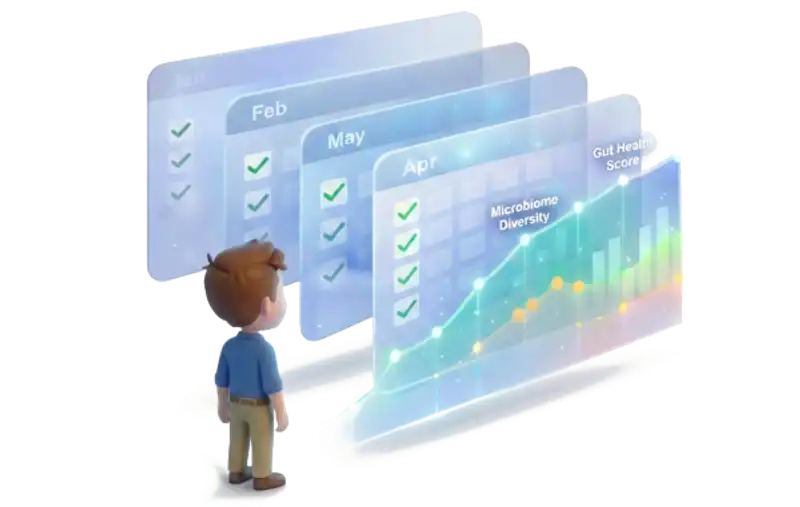 Longitudinal Insight