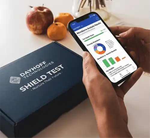 Illustration showing why you should test your gut microbiome